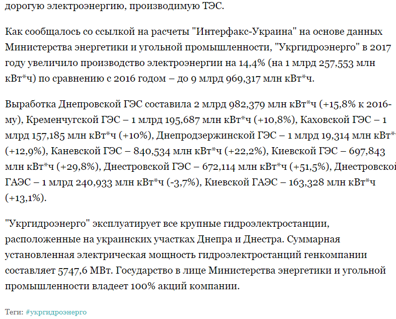 Інтерфакс: Доля "Укргидроэнерго" в балансе электроэнергии Украины в текущем году превысит 10%