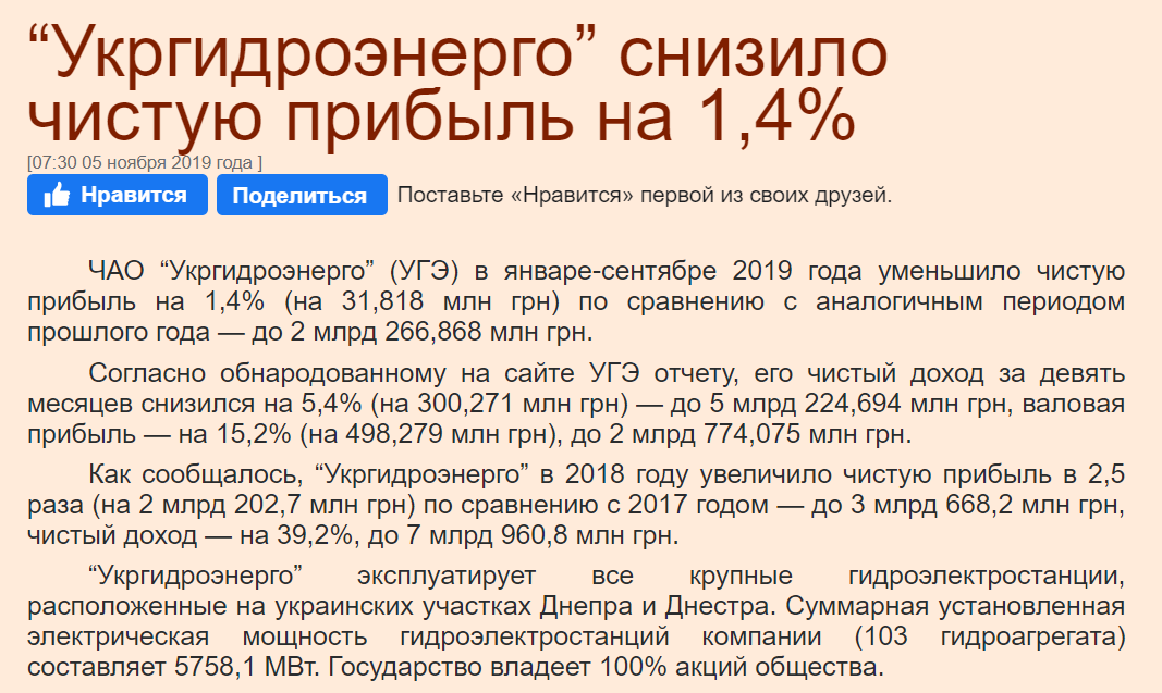 УКРРУДПРОМ: “Укргидроэнерго” снизило чистую прибыль на 1,4%