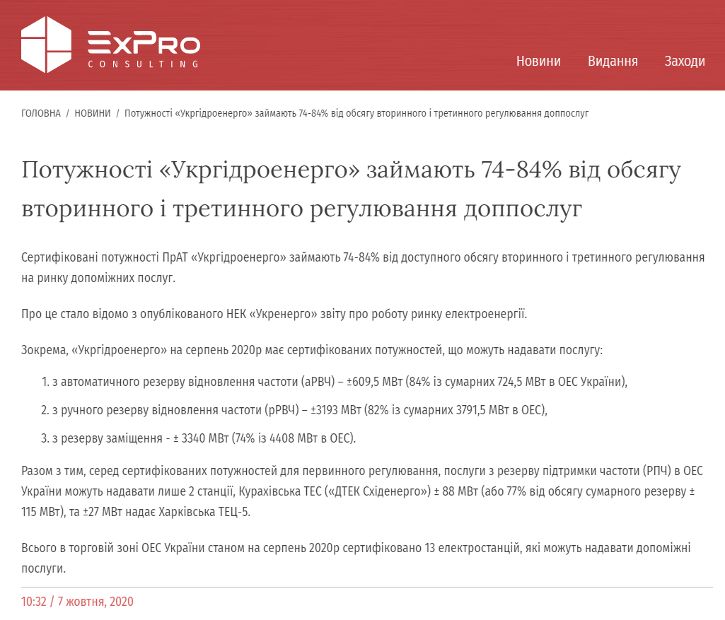 Еxpro: Потужності «Укргідроенерго» займають 74-84% від обсягу вторинного і третинного регулювання доппослуг