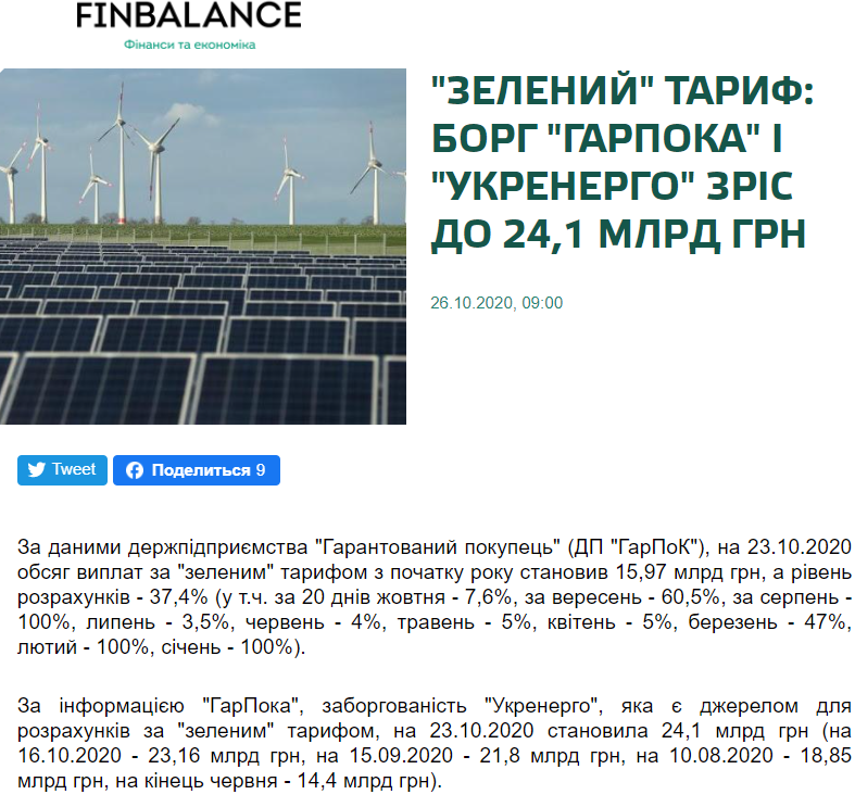 Finbalance: "Зелений" тариф: борг "ГАРПОКА" і "УКРЕНЕРГО" зріс до 24,1 млрд грн