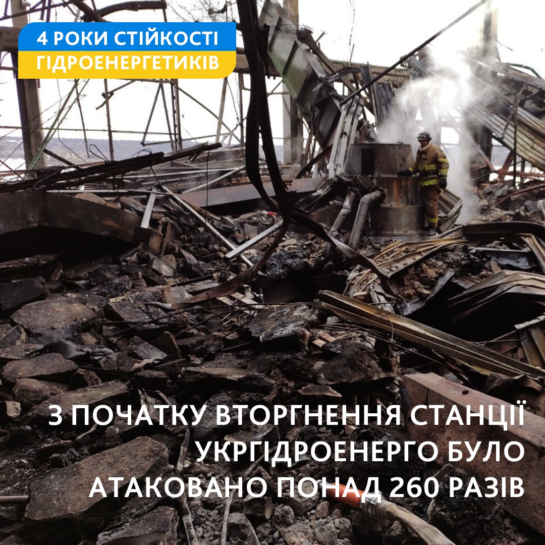 4 роки стійкості гідроенергетиків