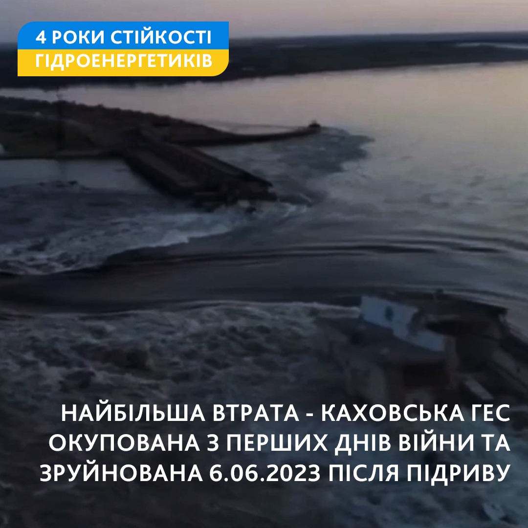 4 роки стійкості гідроенергетиків